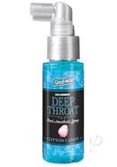 Goodhead Deep Throat Spray Cotton Candy